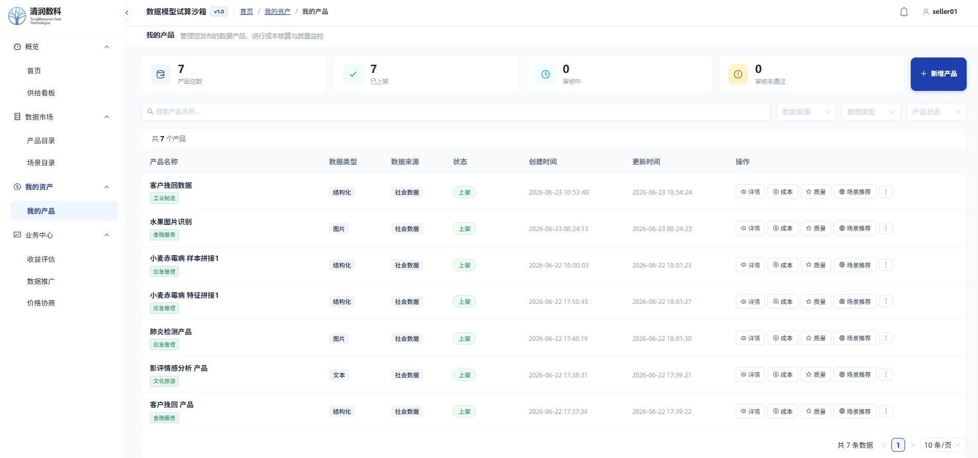 我的产品列表页面