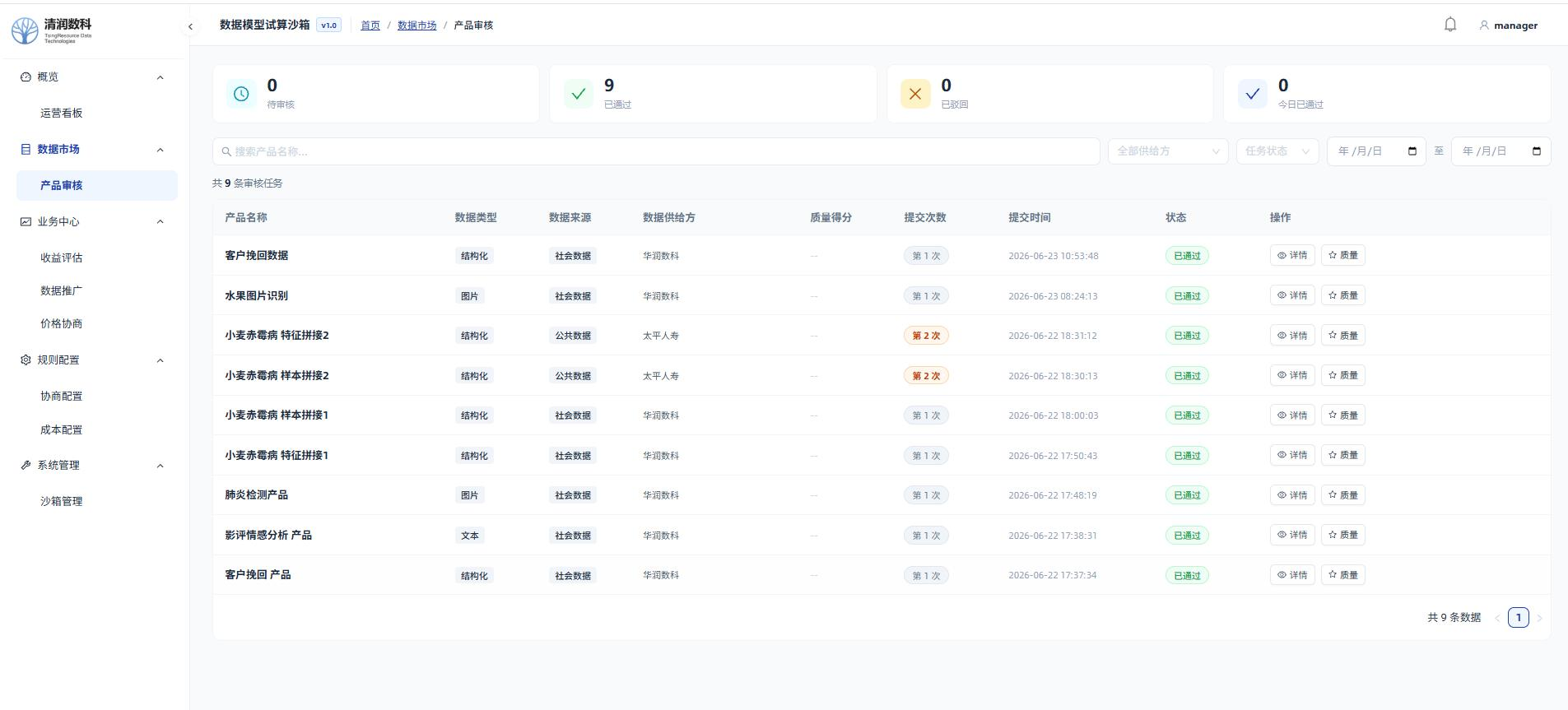 产品审核后台截图