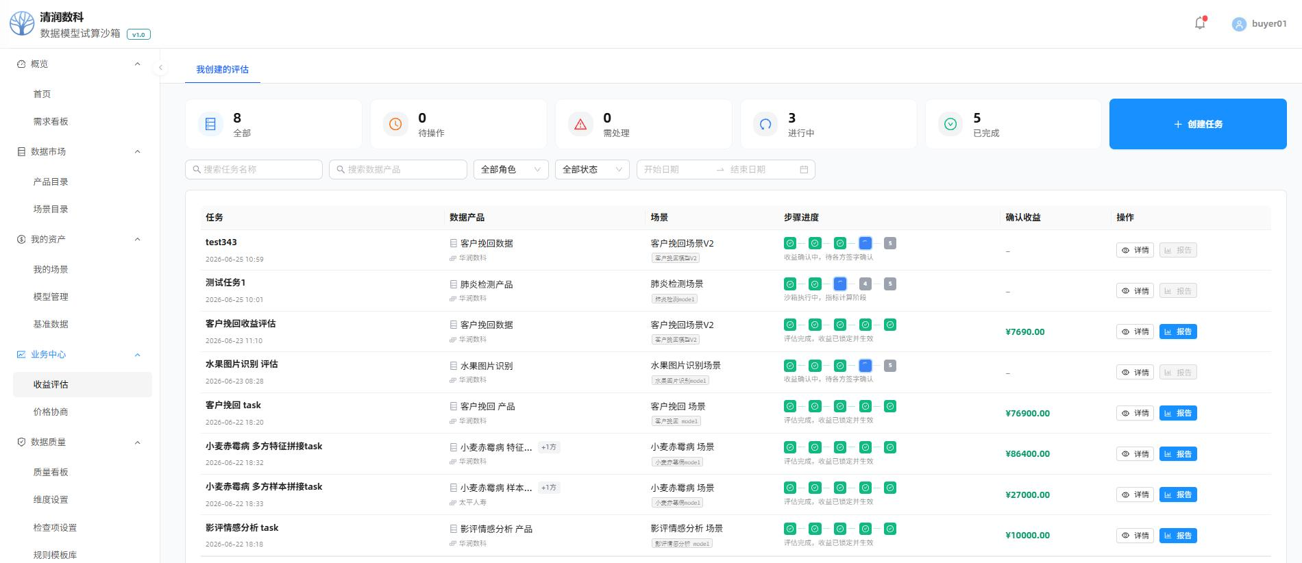 收益评估任务列表页面