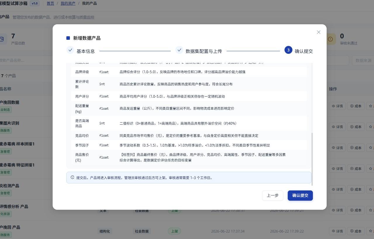创建产品-确认提交页